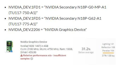nvidia rtx 3080 gpu userbenchmark database.JPG